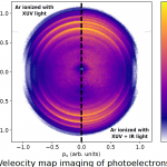 velocity distributions of electrons after ionization with an attosecond pulse train